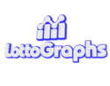 Lottographs Logo